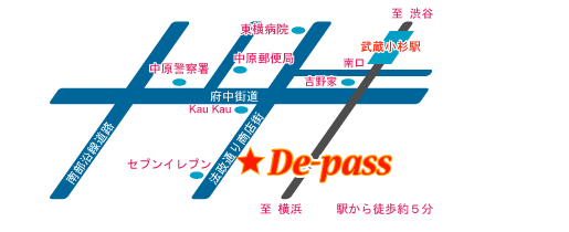 武蔵小杉駅から徒歩５分のアクセス！